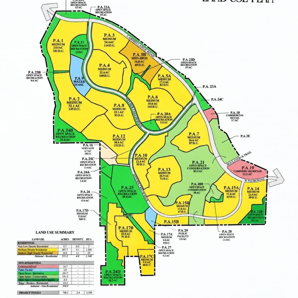 Color-corrected land use plan showing residential planning areas, open space, and a project summary